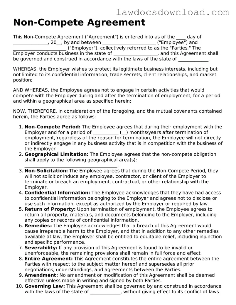 Blank Non-compete Agreement Template