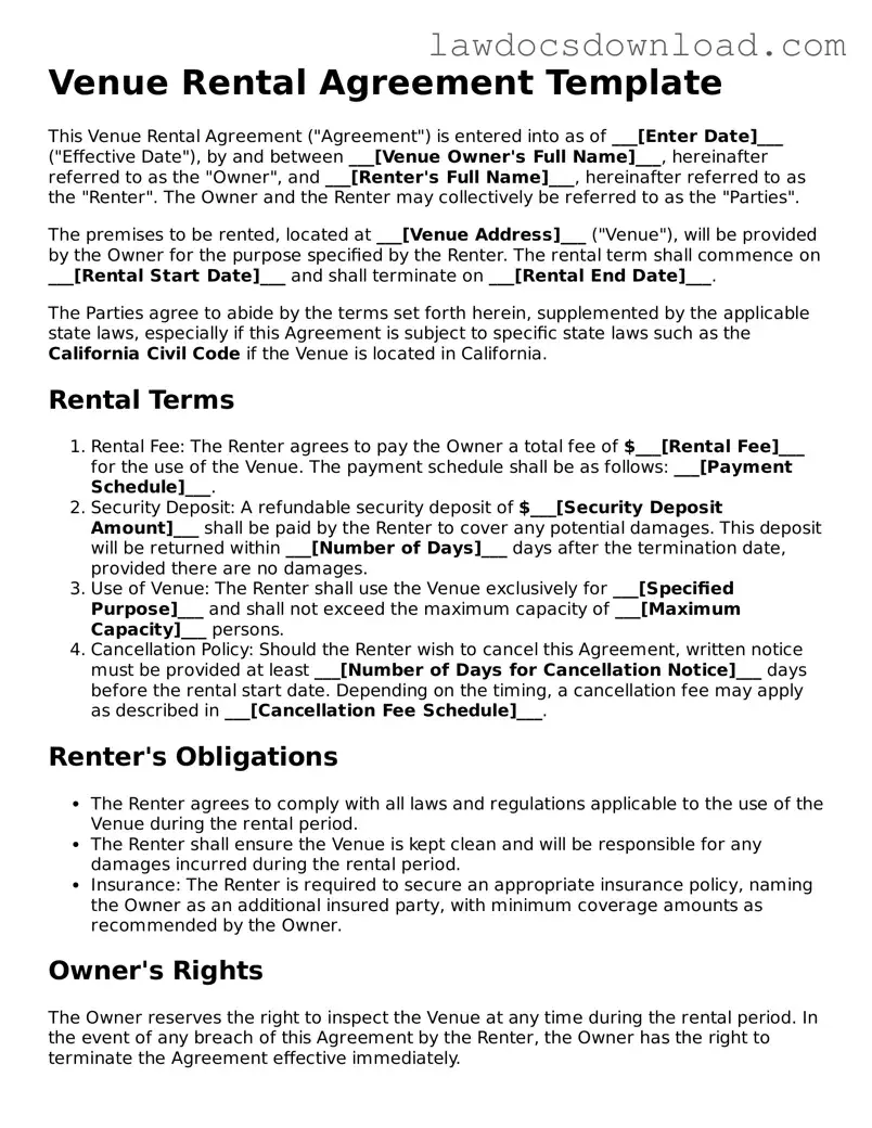 Blank Venue Rental Agreement Template