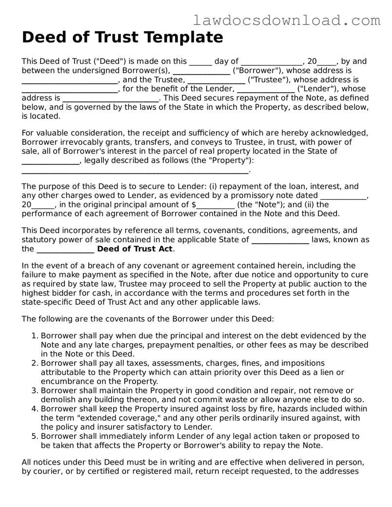 Blank Deed of Trust Template